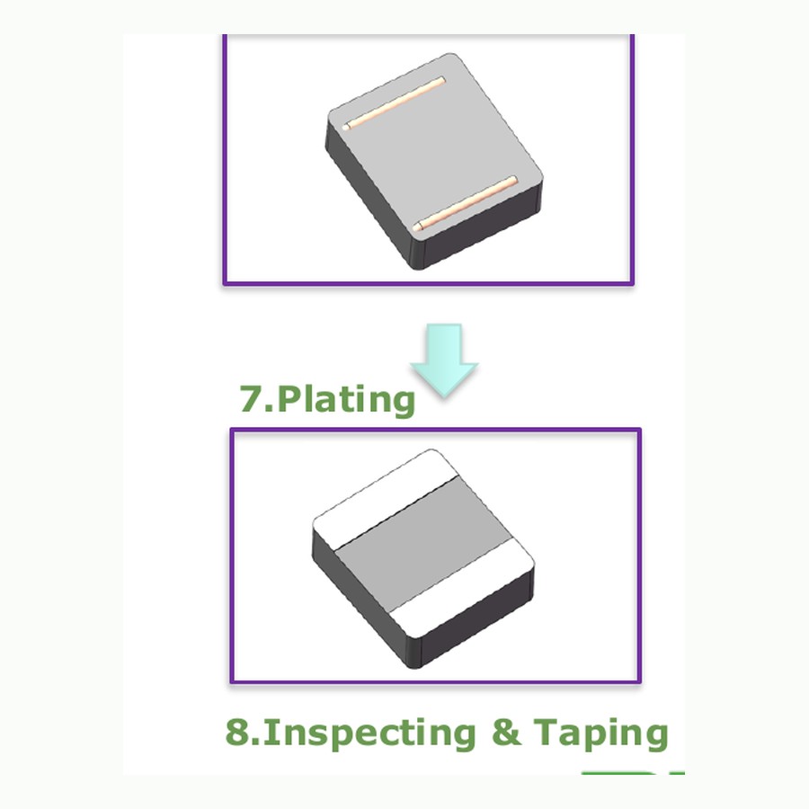 MAZO low-profile inductor for Intel / Qualcomm AI-PC platforms RFQ