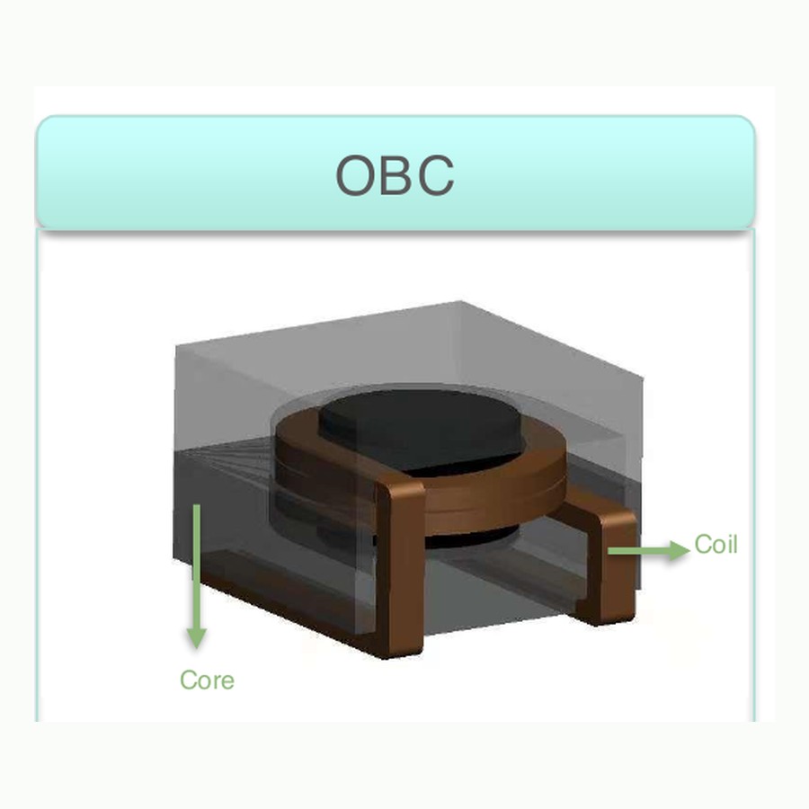 MAZO OBC 车载充电机磁性器件 RFQ
