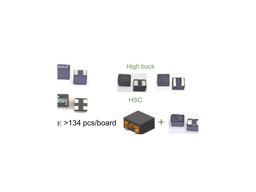 MAZO Rubin high-buck / HSC magnetic roadmap RFQ